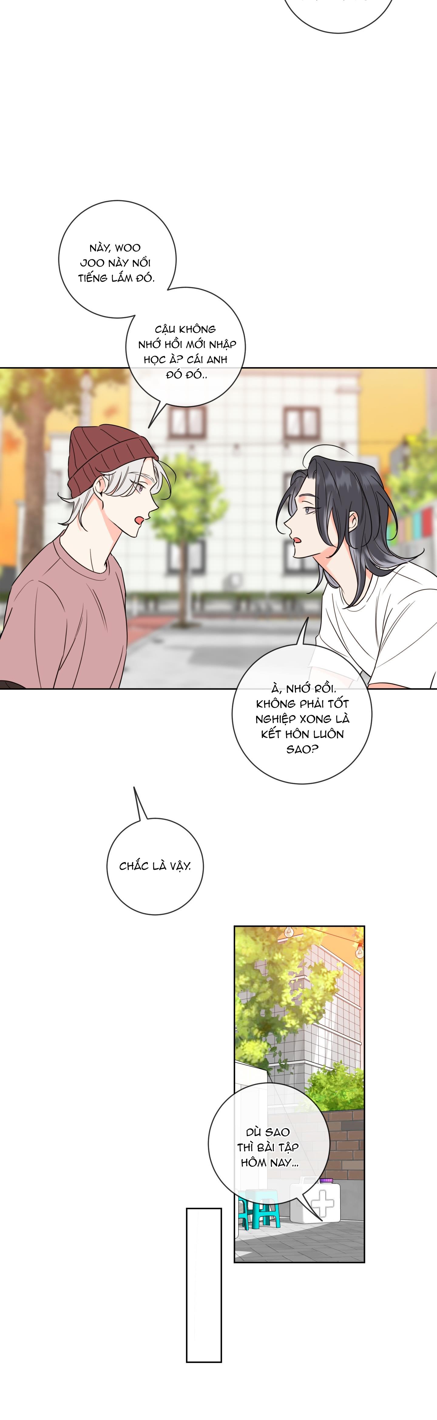 CHUYỆN TÌNH RẮC RỐI -DMBL - Chap 23