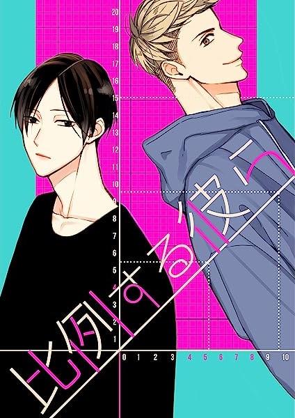 Tổng Hợp Oneshot Của Zjt - Chap 244