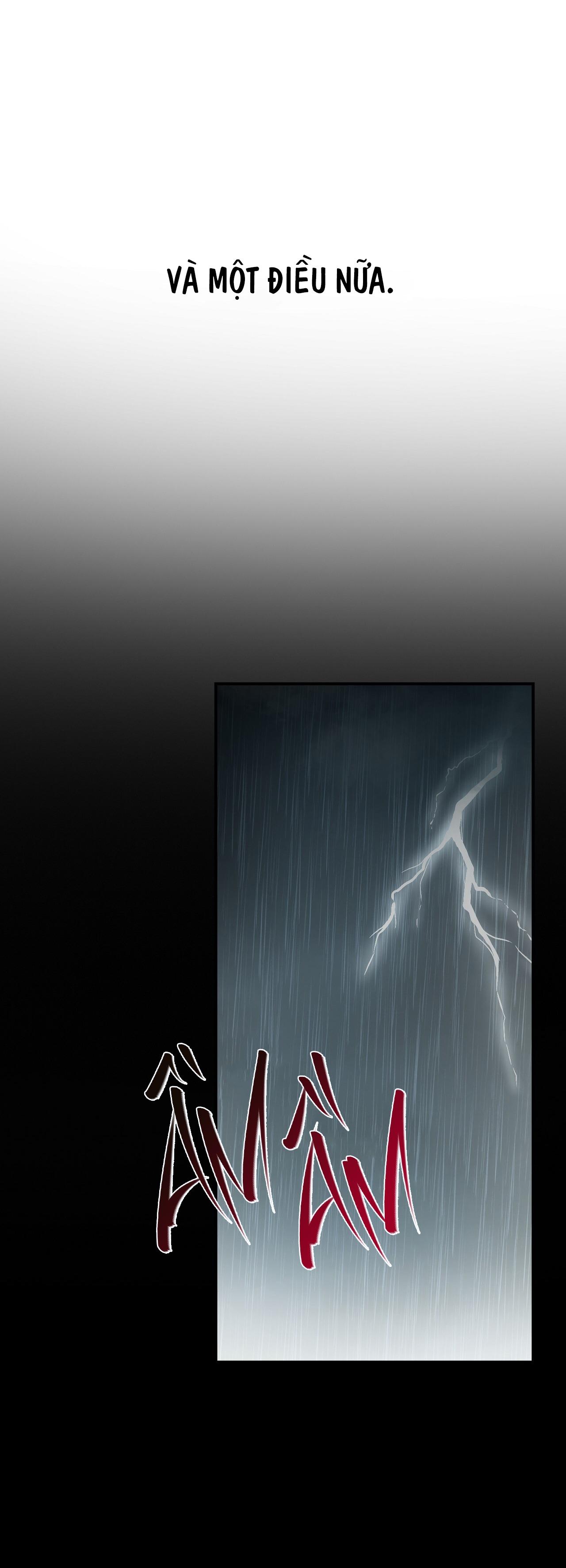 PROJECTION - Chap 30