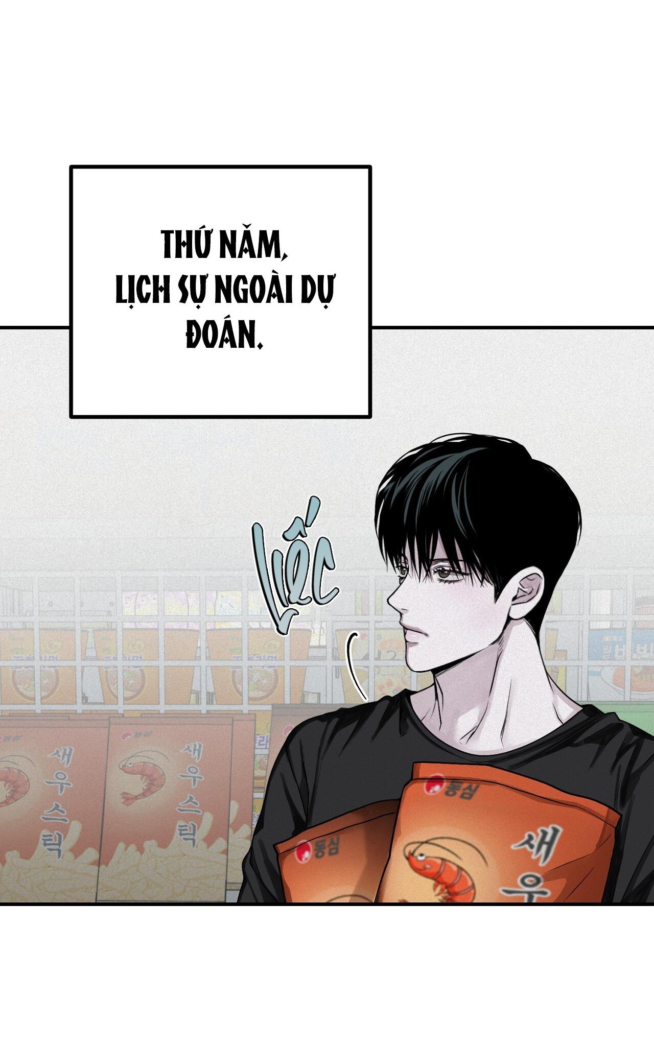 PROJECTION - Chap 30